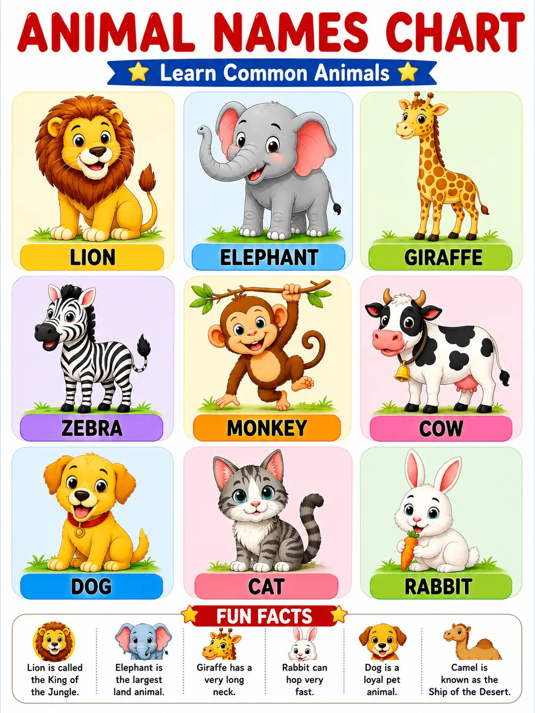 Animal Names Chart: Learn Common Animals