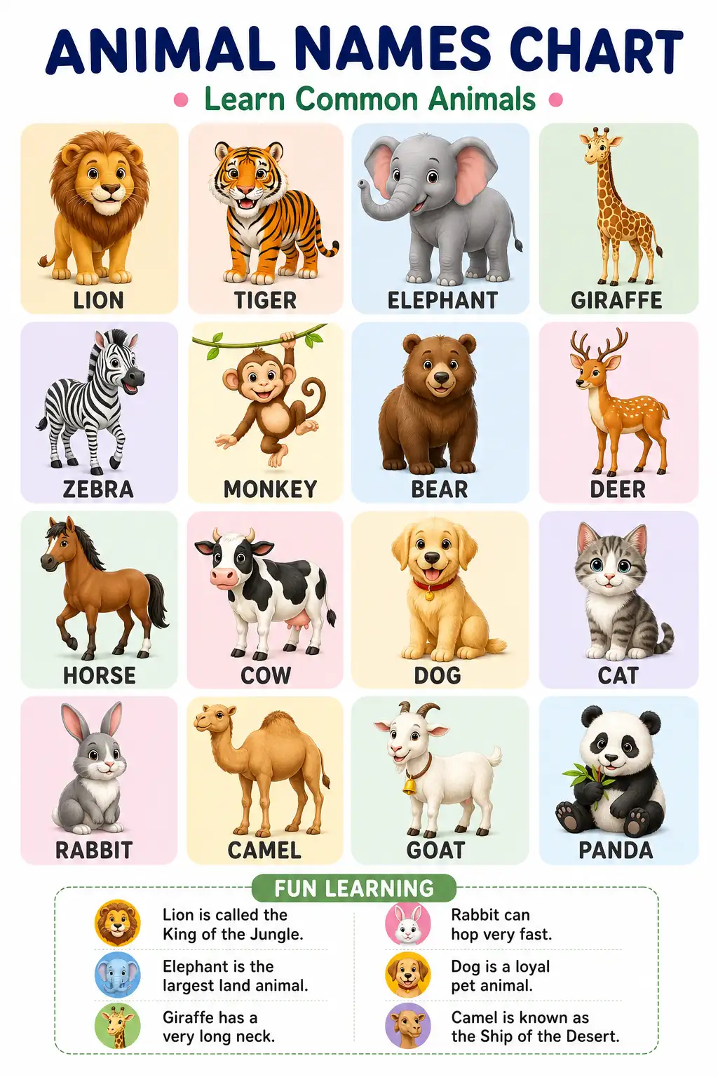 ANIMAL NAMES CHART: Learn Common Animals