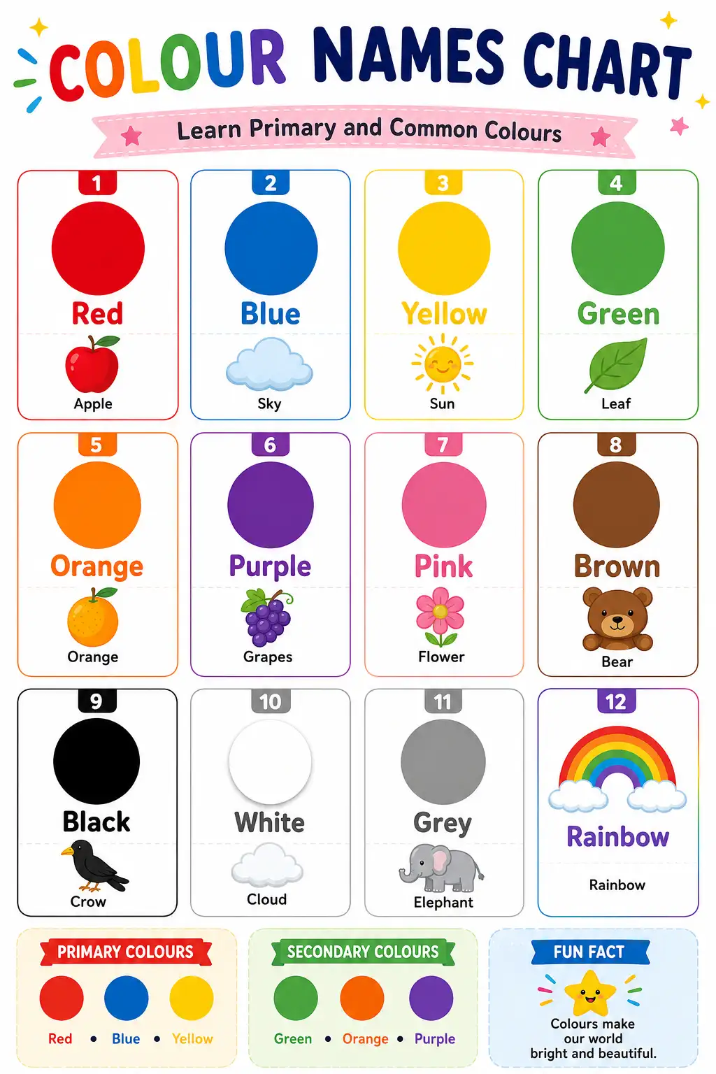 COLOUR NAMES CHART: Learn Primary and Common Colours