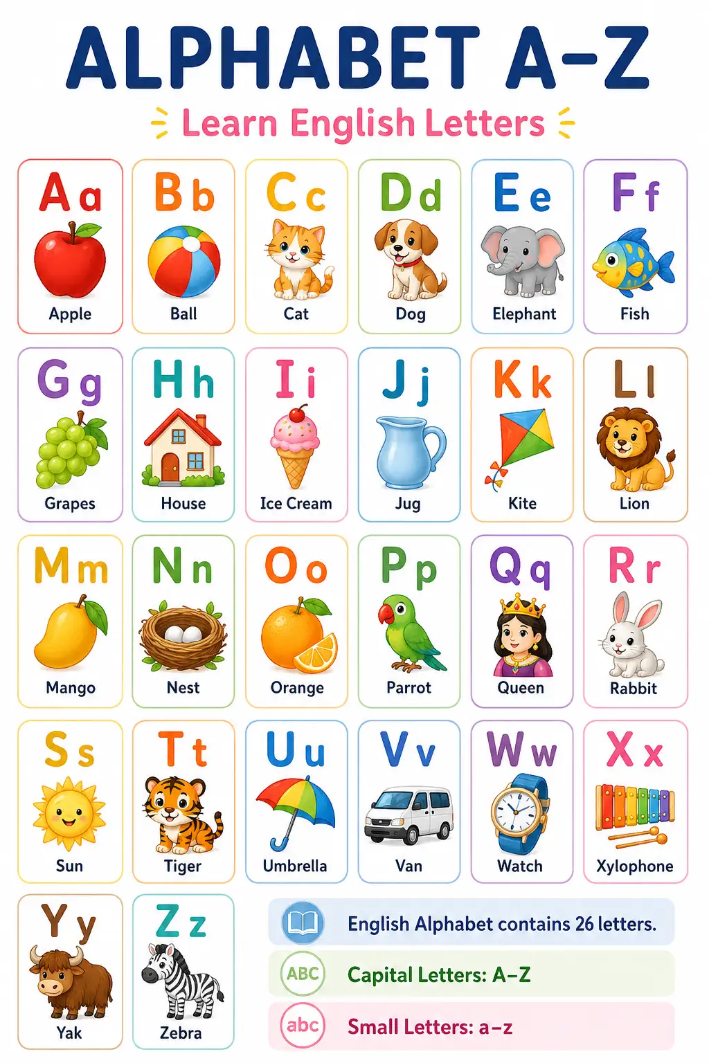 Alphabet A-Z Chart - Learn English Letters (Easy)