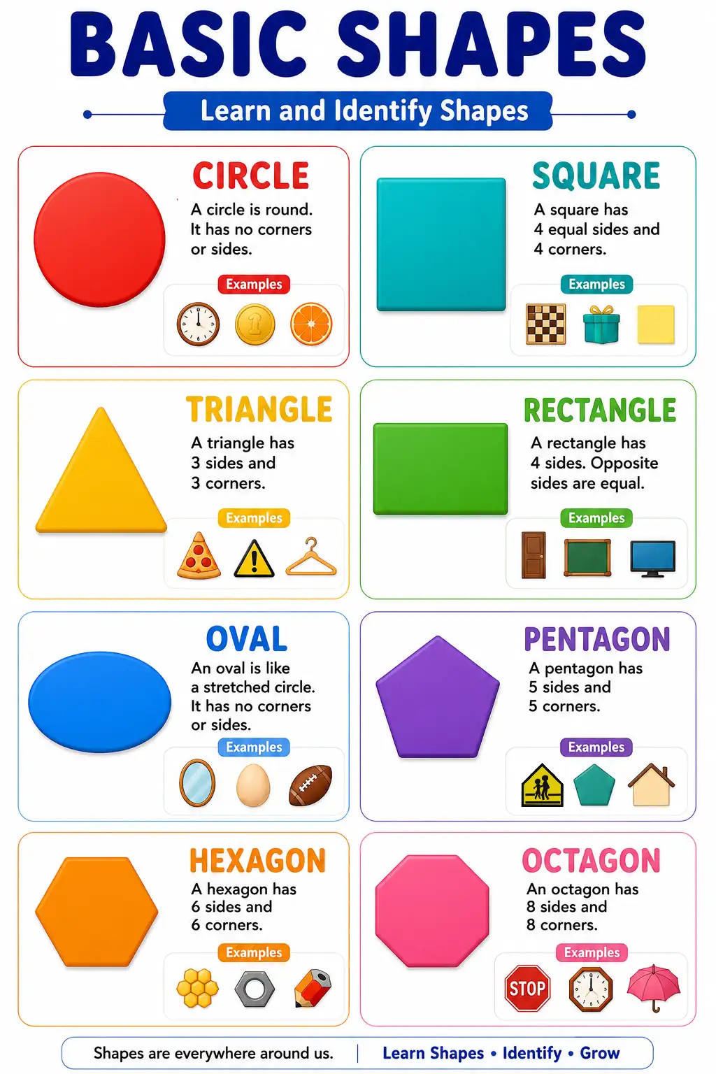 Basic Shapes - Learn and Identify Shapes Chart