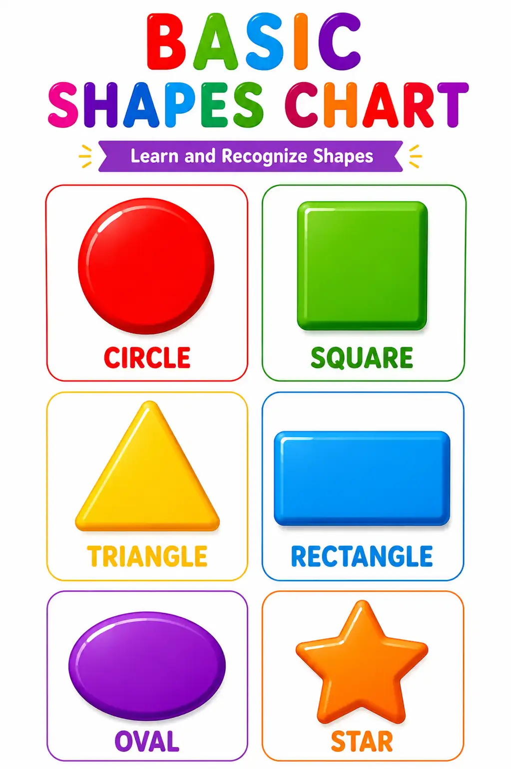 Basic Shapes Chart