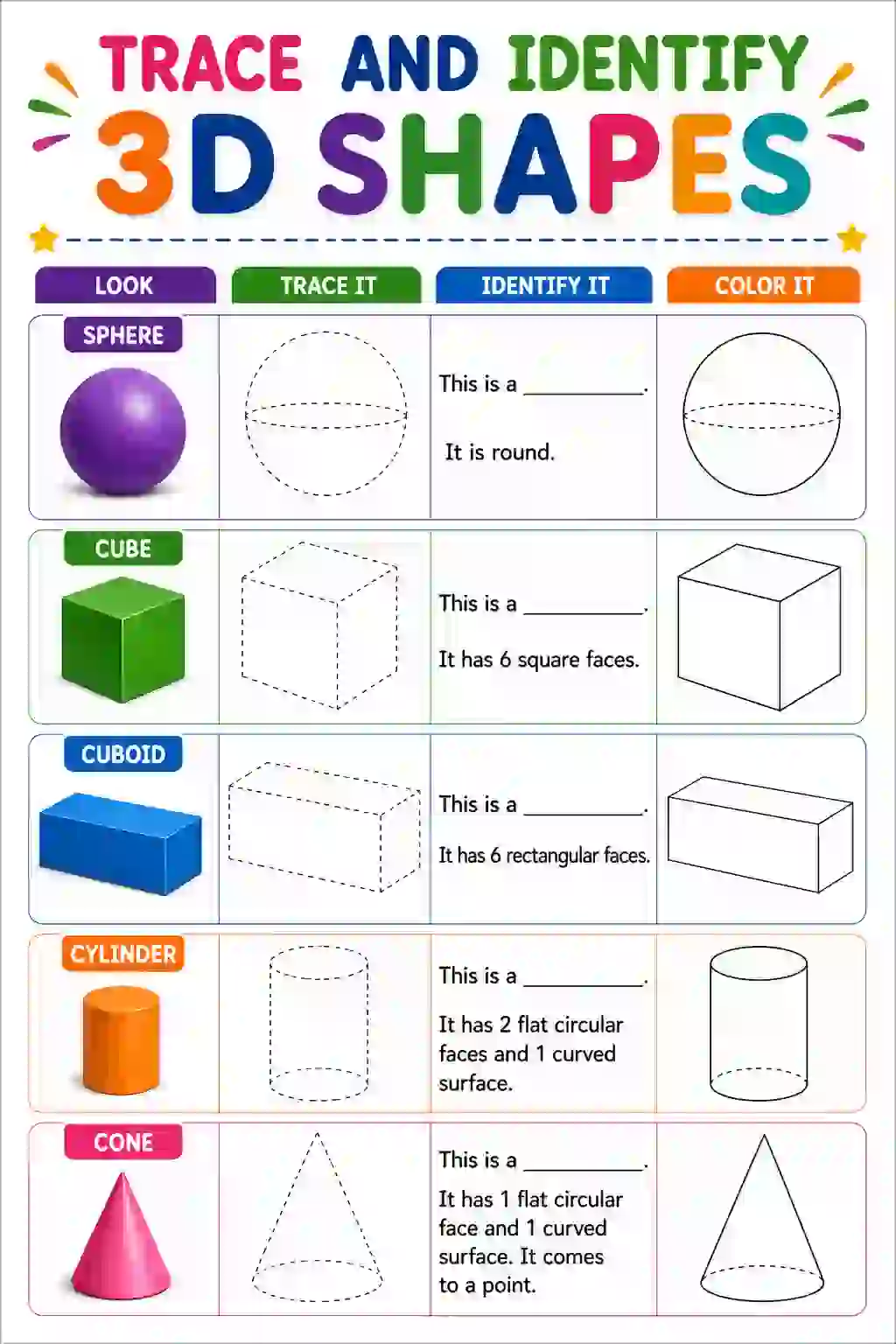 Trace and Identify 3D Shapes Worksheet (UKG)