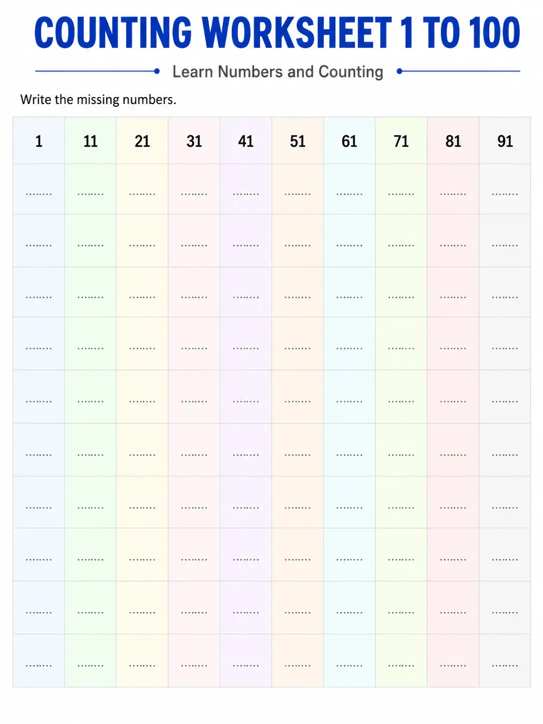 Counting Worksheet 1 to 100 - Write the Missing Numbers (Easy)