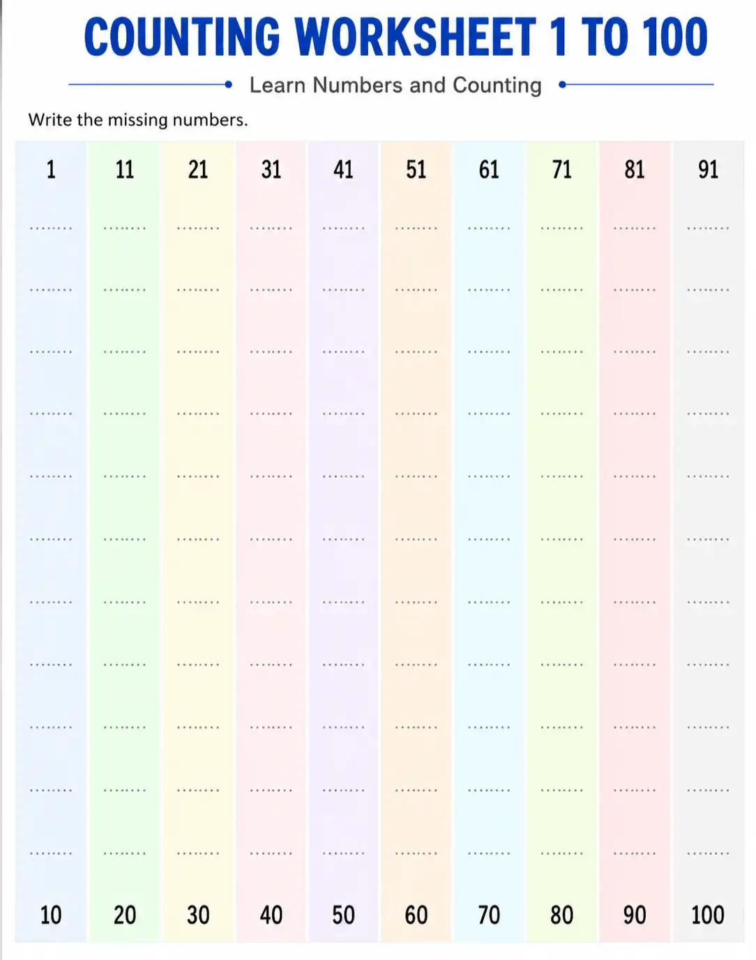 Counting Worksheet 1 to 100 - Write the Missing Numbers (Easy)