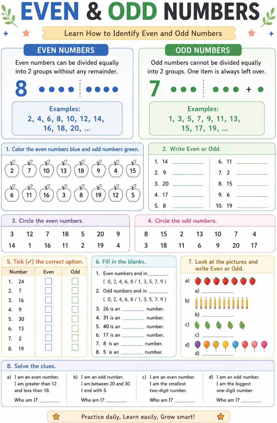 Even & Odd Numbers: Learn How to Identify Even and Odd Numbers