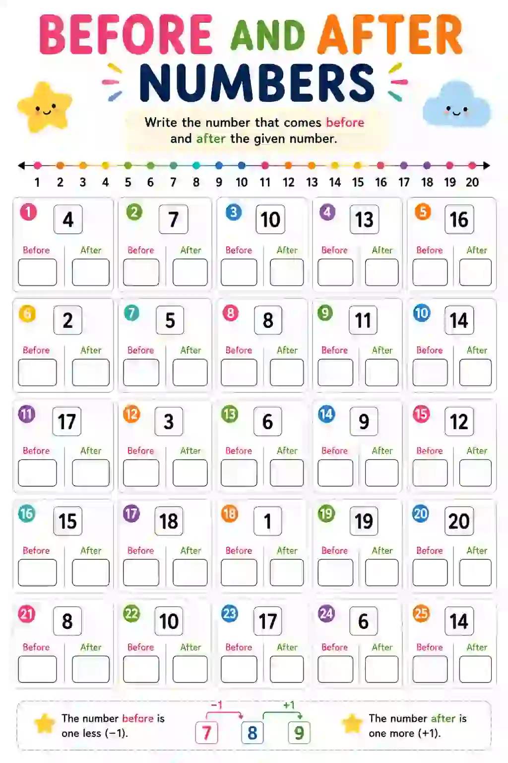 Before and After Numbers Worksheet (Class 1)