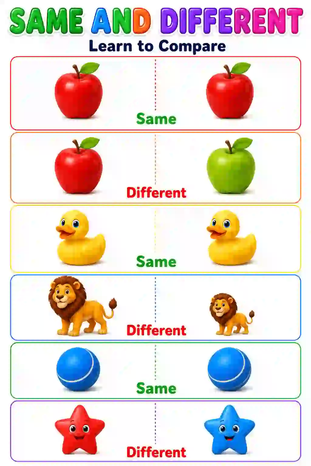 Same and Different Chart