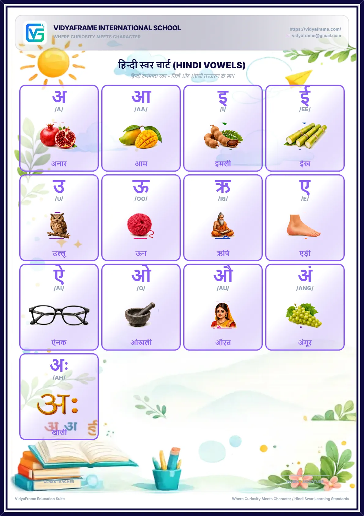 Interactive Hindi Swar Canvas