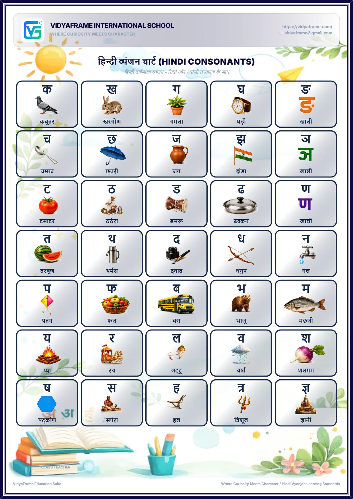 Interactive Hindi Vyanjan Canvas