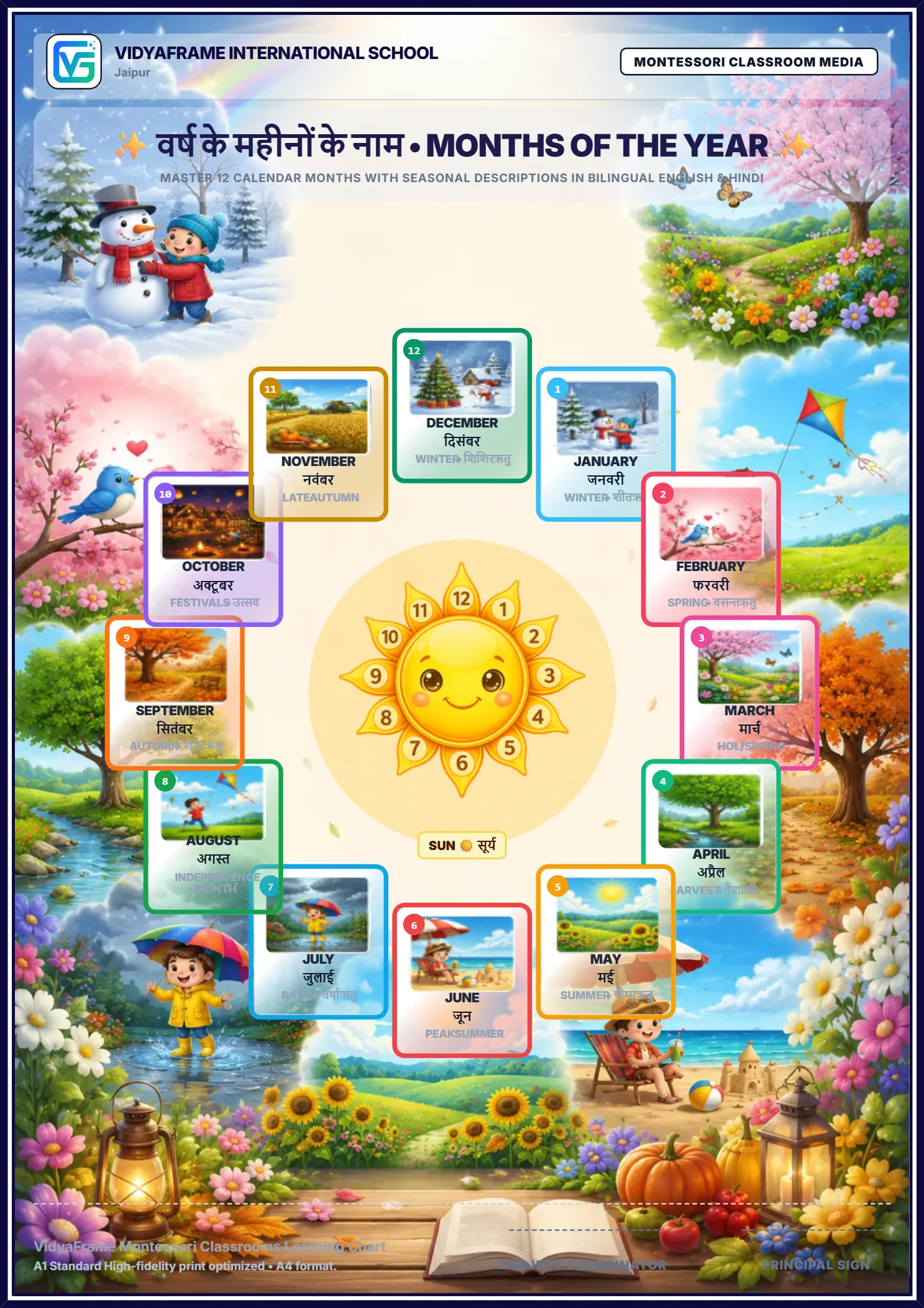 Interactive Months of Year Chart Builder (महीनों के नाम)